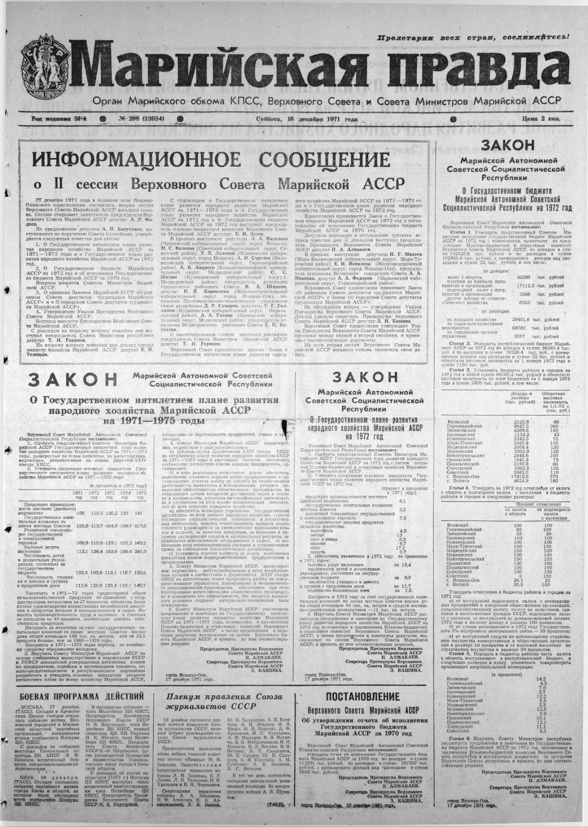 Газета «Марийская правда» от 18.12.1971