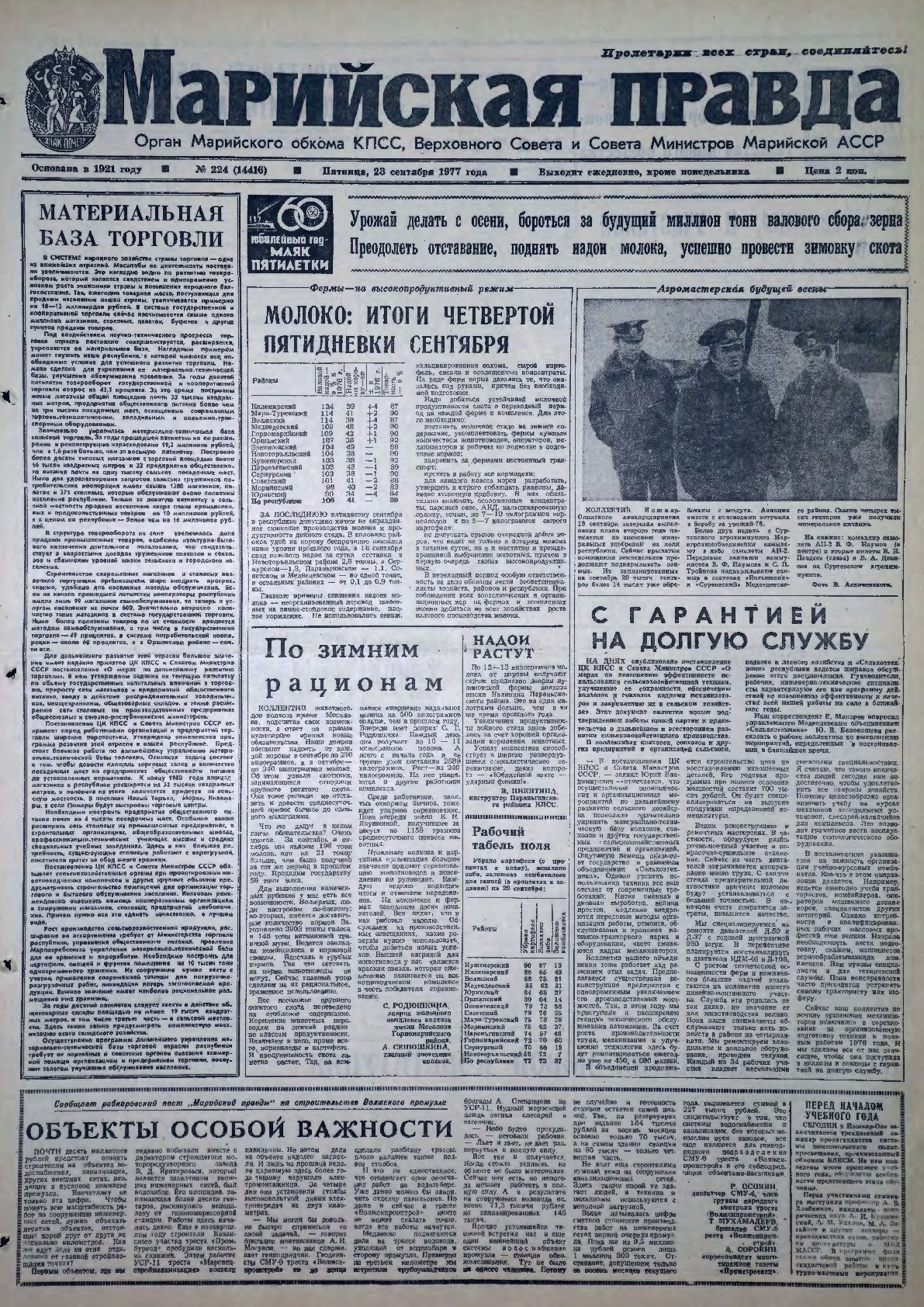 Газета «Марийская правда» от 23.09.1977