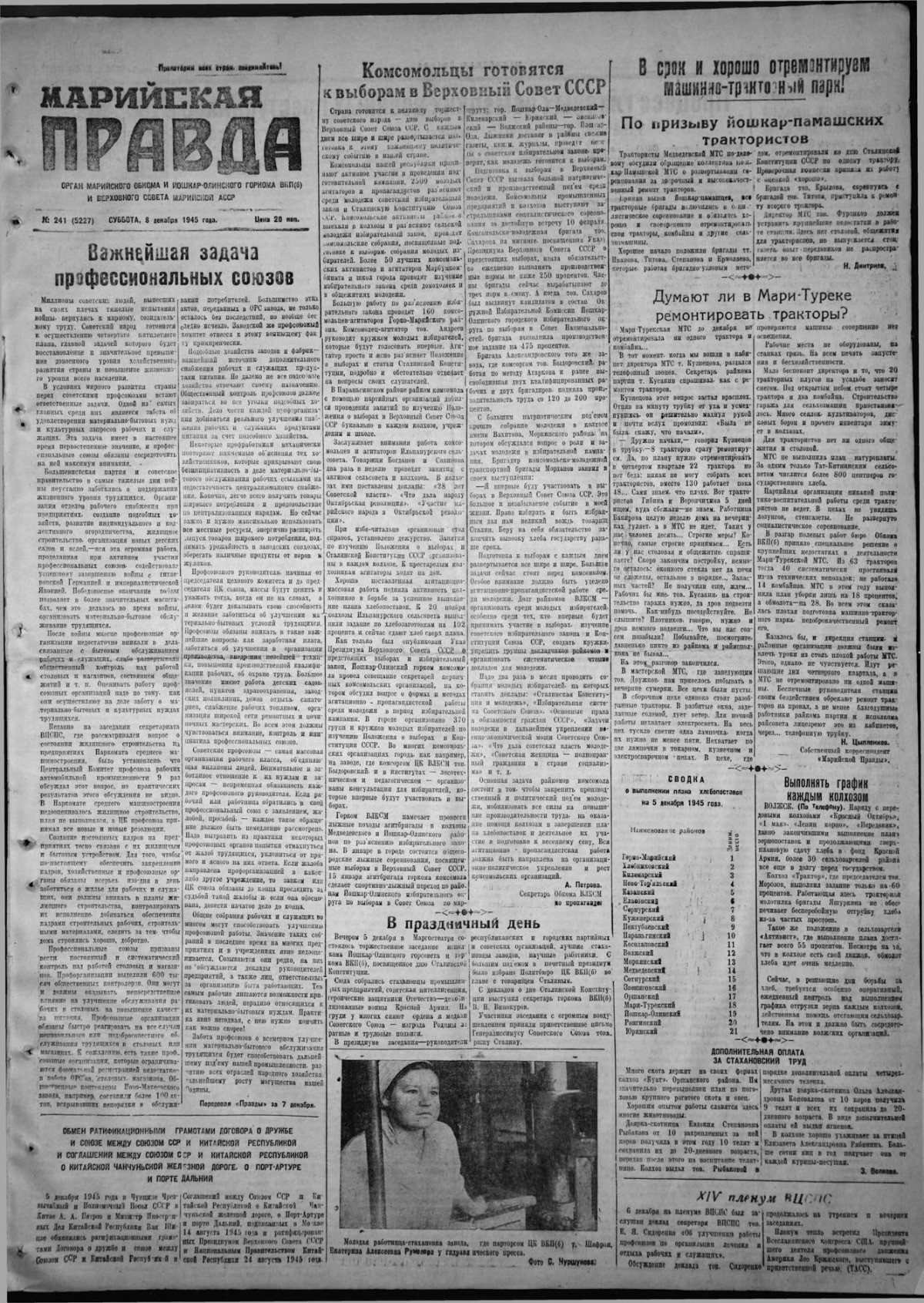 Газета «Марийская правда» от 08.12.1945