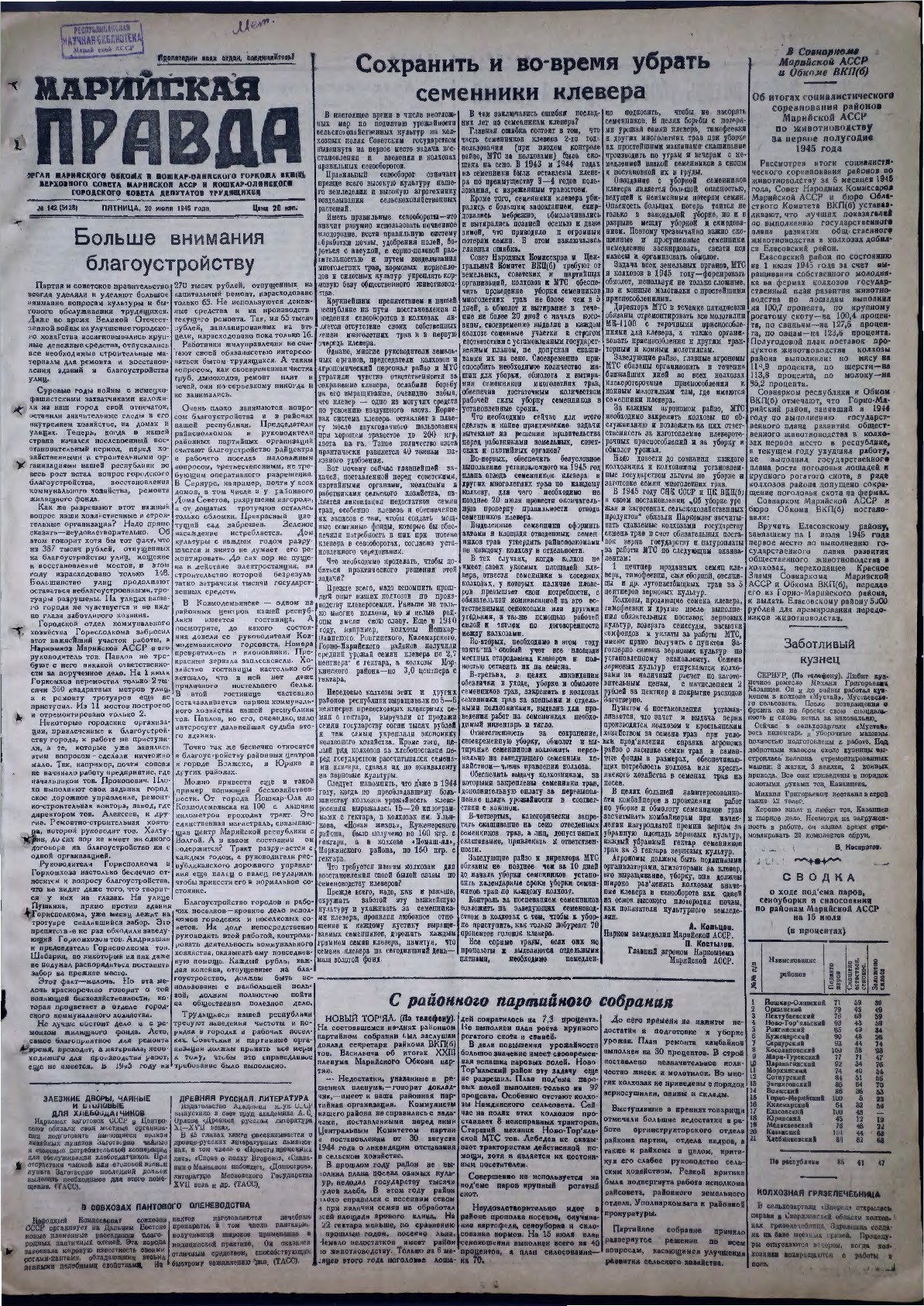 Газета «Марийская правда» от 20.07.1945
