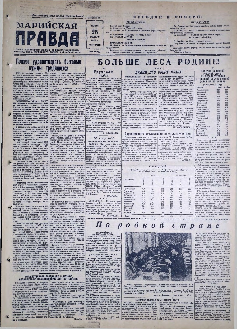 Газета «Марийская правда» от 25.11.1952
