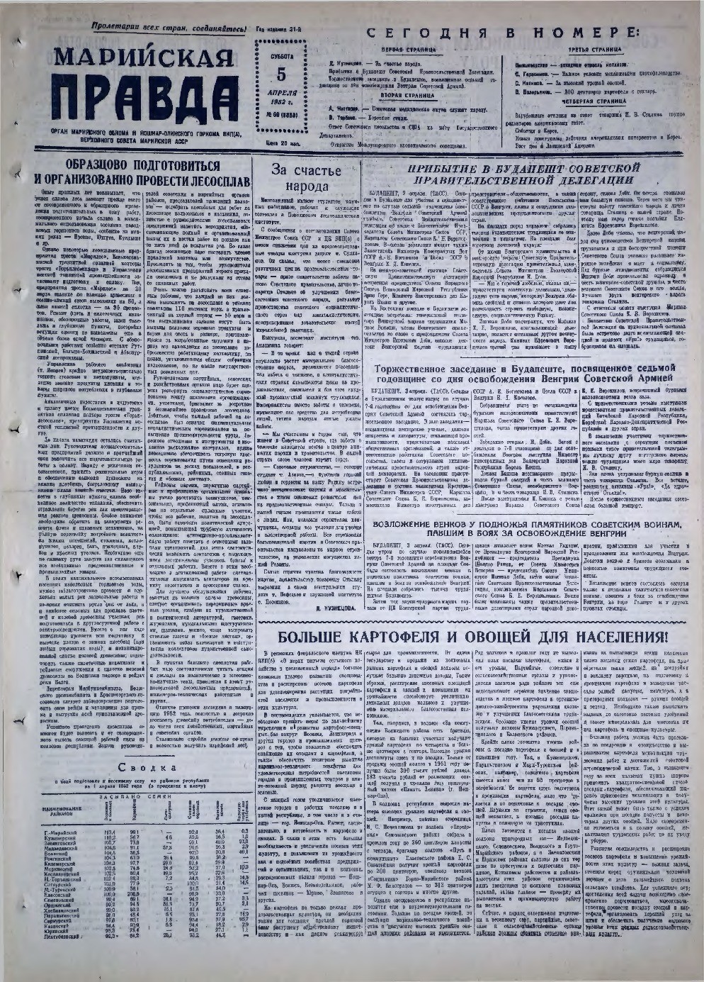 Газета «Марийская правда» от 05.04.1952