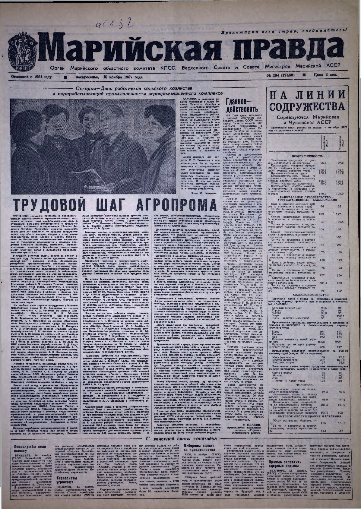 Газета «Марийская правда» от 15.11.1987