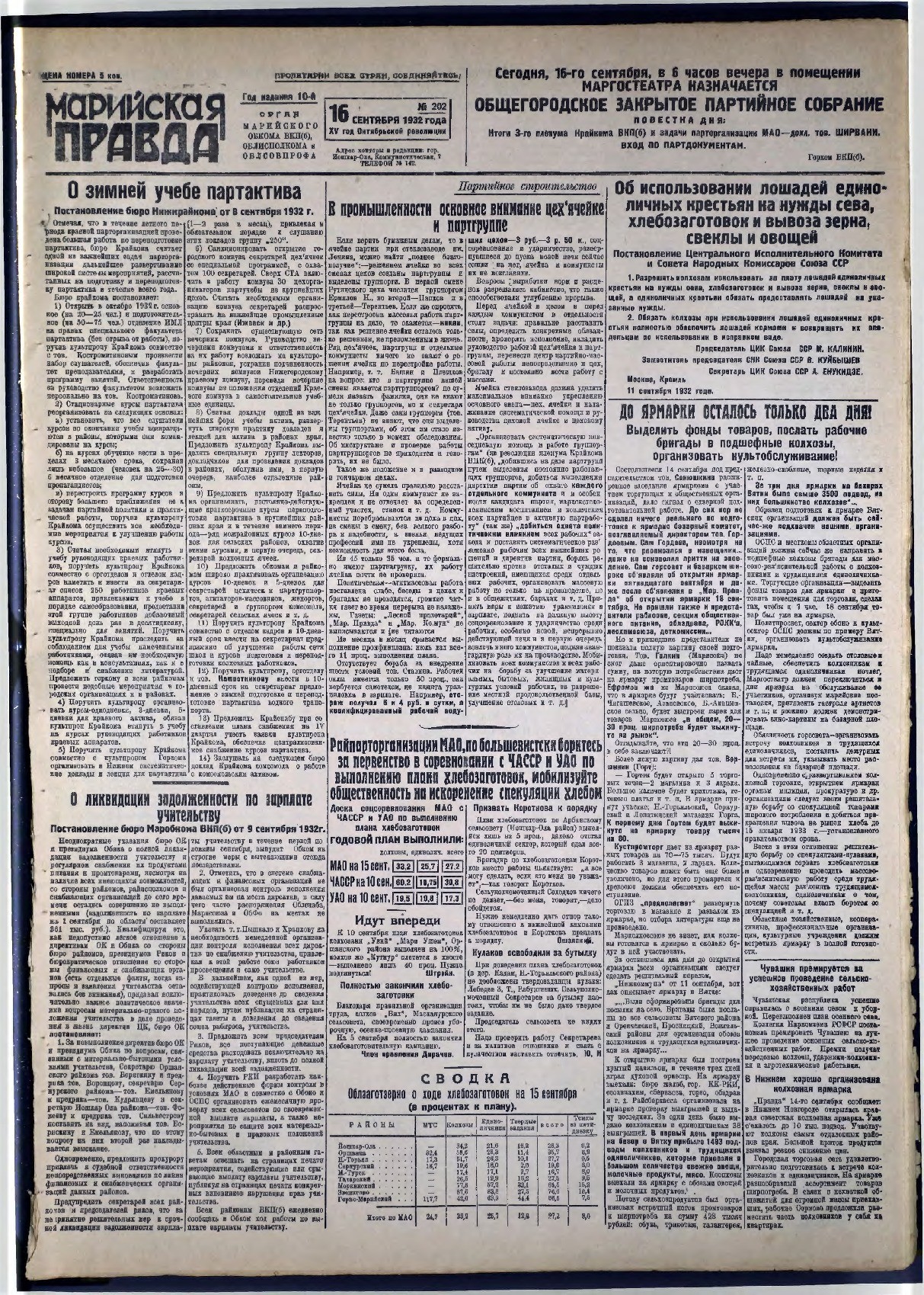 Газета «Марийская правда» от 16.09.1932