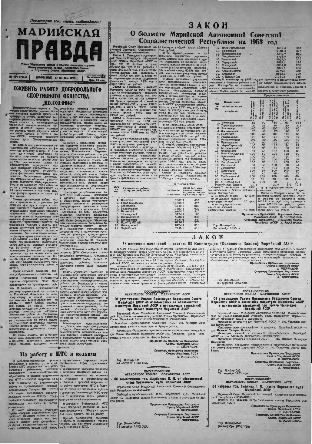 Газета «Марийская правда» от 27.09.1953