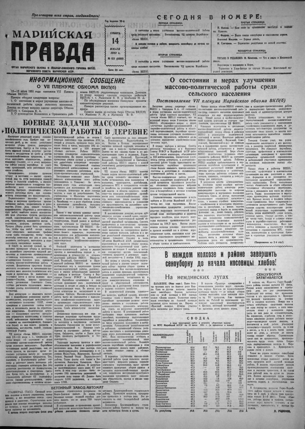 Газета «Марийская правда» от 14.07.1951