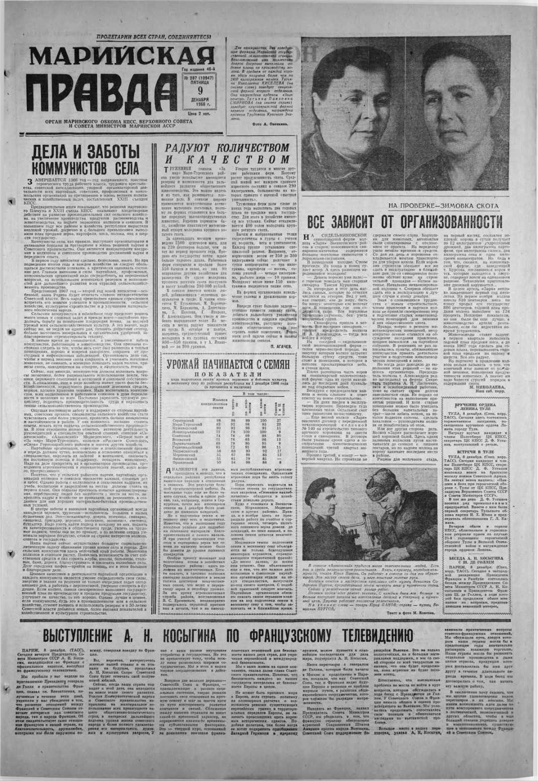 Газета «Марийская правда» от 09.12.1966