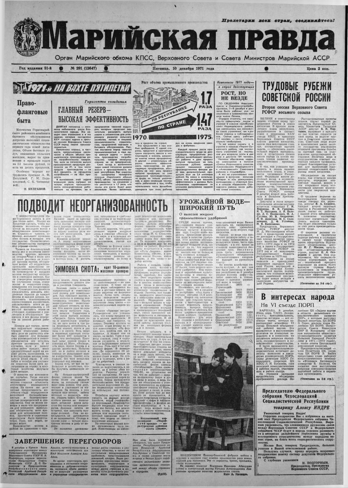 Газета «Марийская правда» от 10.12.1971