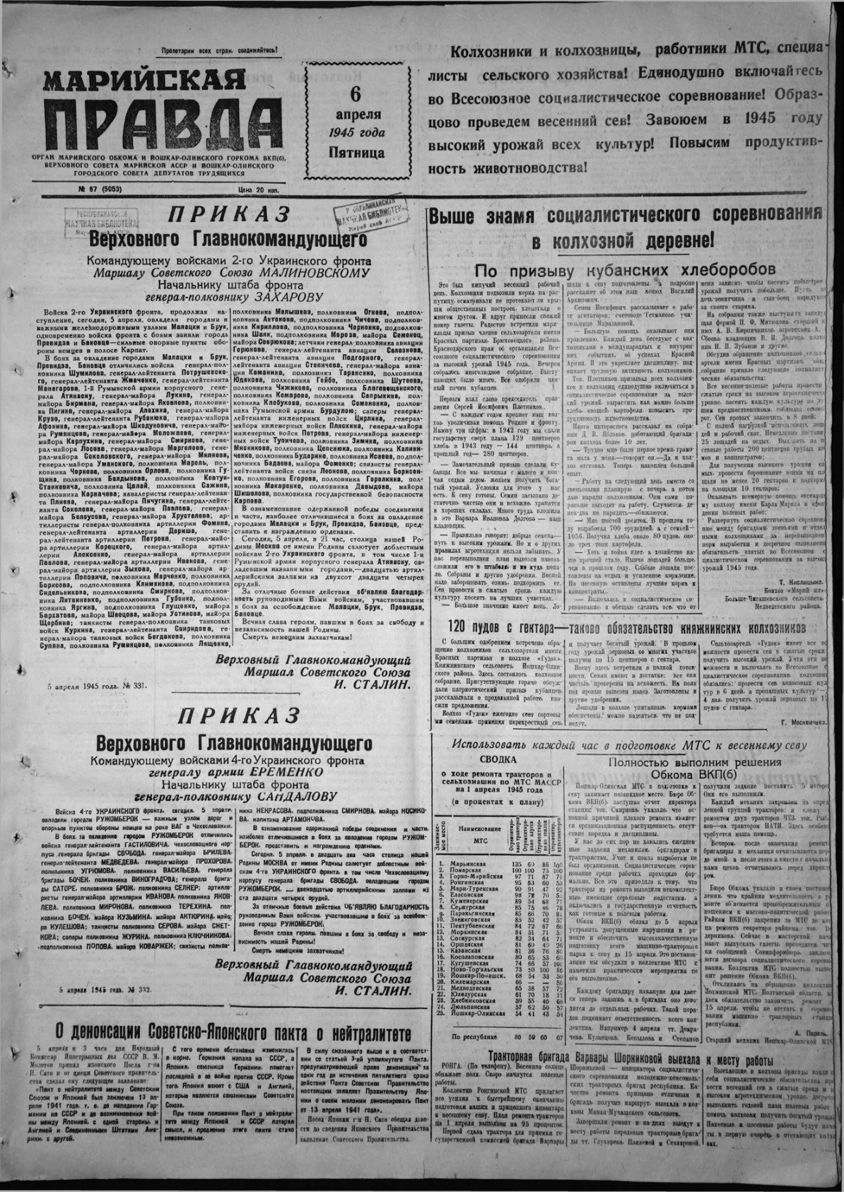 Газета «Марийская правда» от 06.04.1945