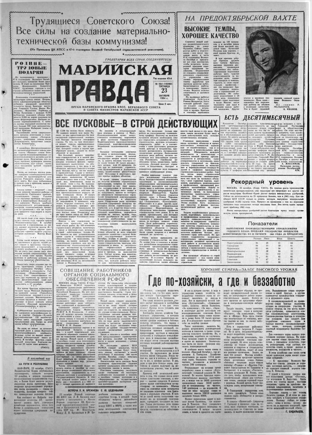 Газета «Марийская правда» от 23.10.1964