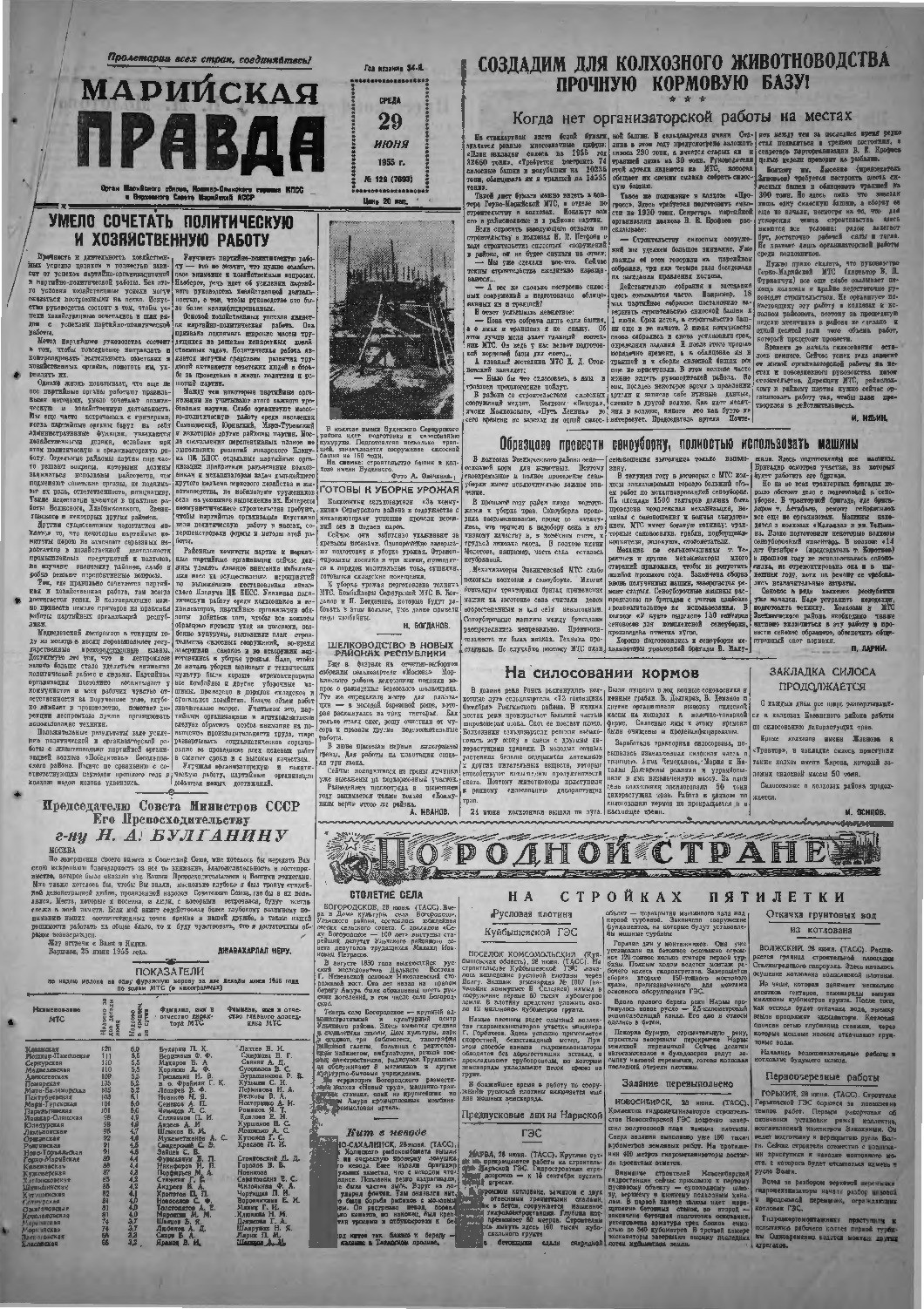 Газета «Марийская правда» от 29.06.1955