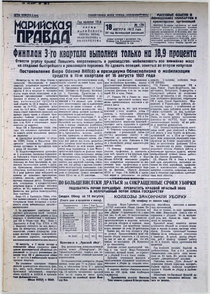 Газета «Марийская правда» от 18.08.1932