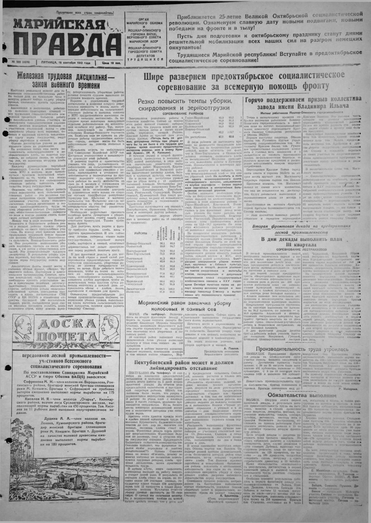 Газета «Марийская правда» от 18.09.1942