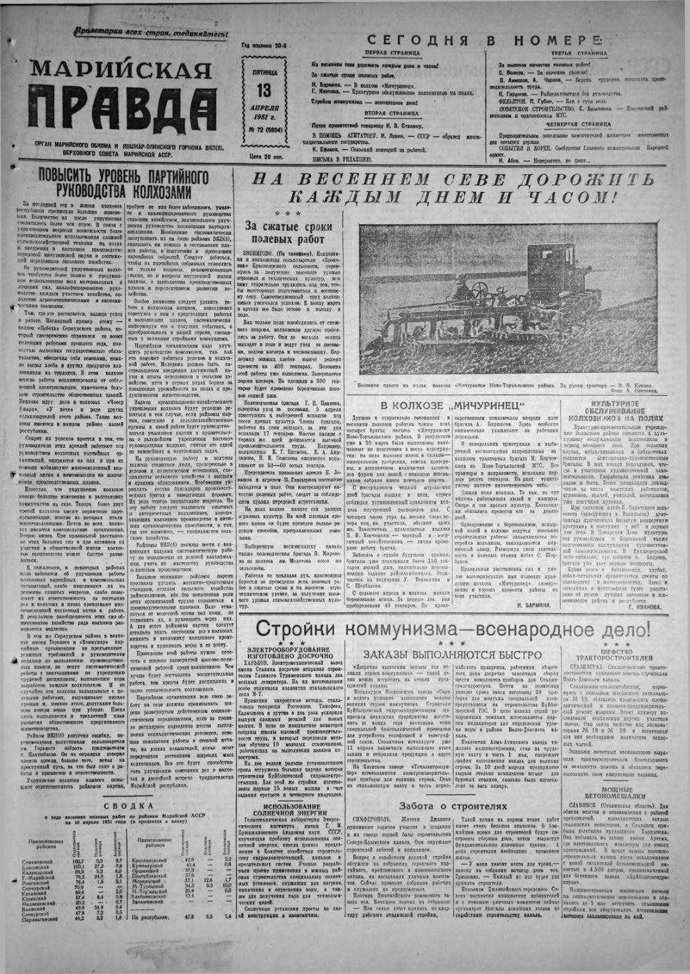Газета «Марийская правда» от 13.04.1951