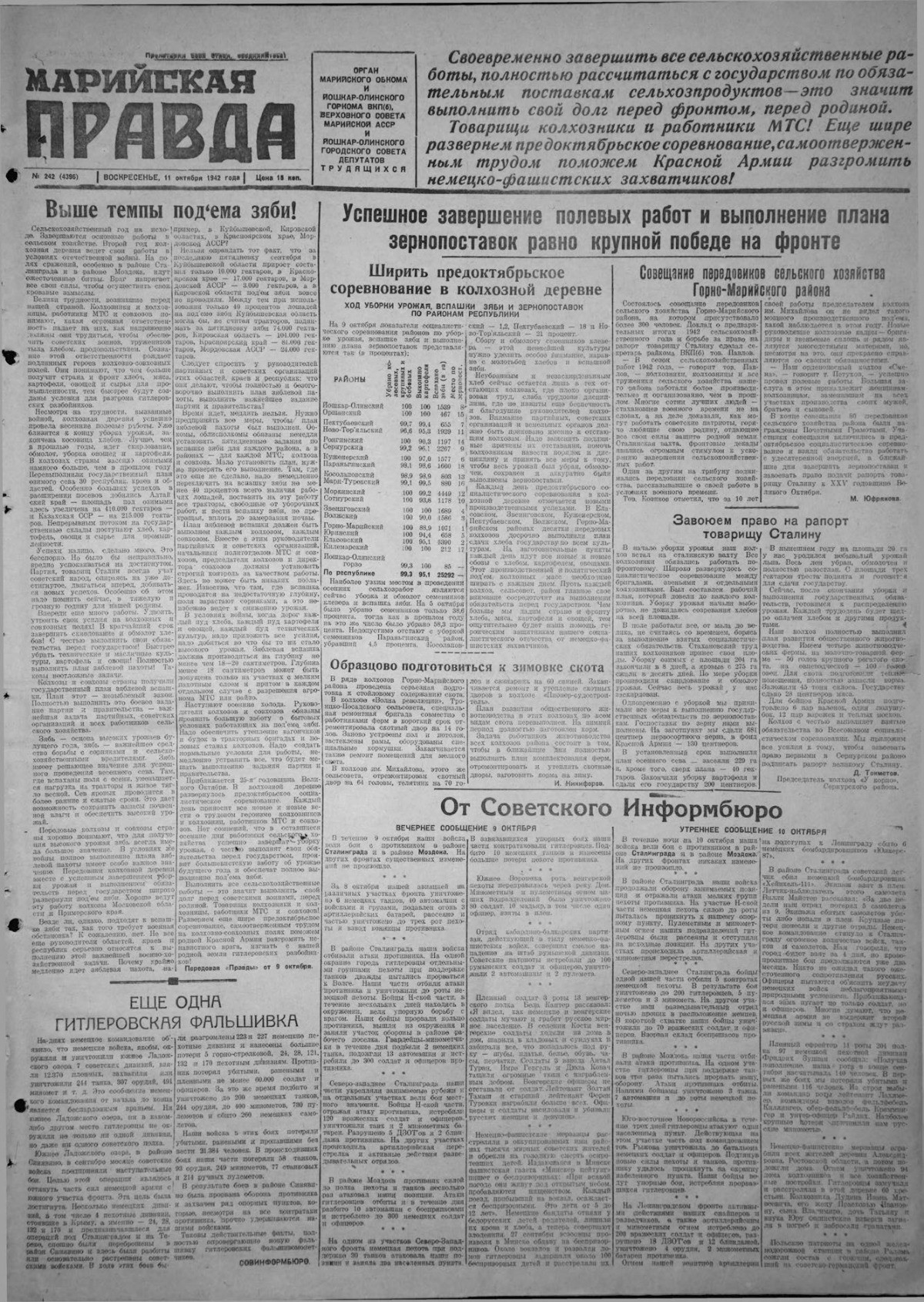 Газета «Марийская правда» от 11.10.1942