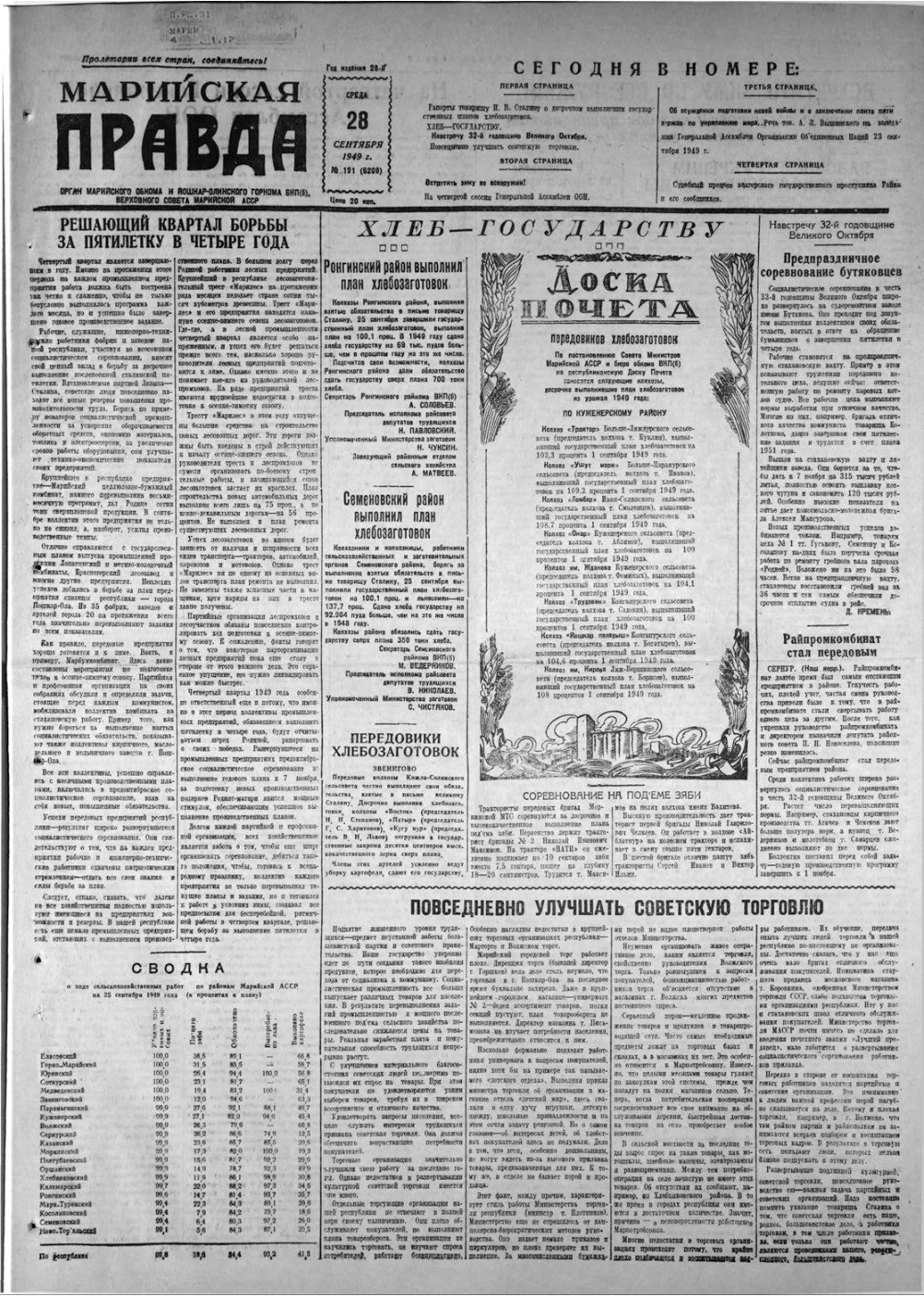 Газета «Марийская правда» от 28.09.1949