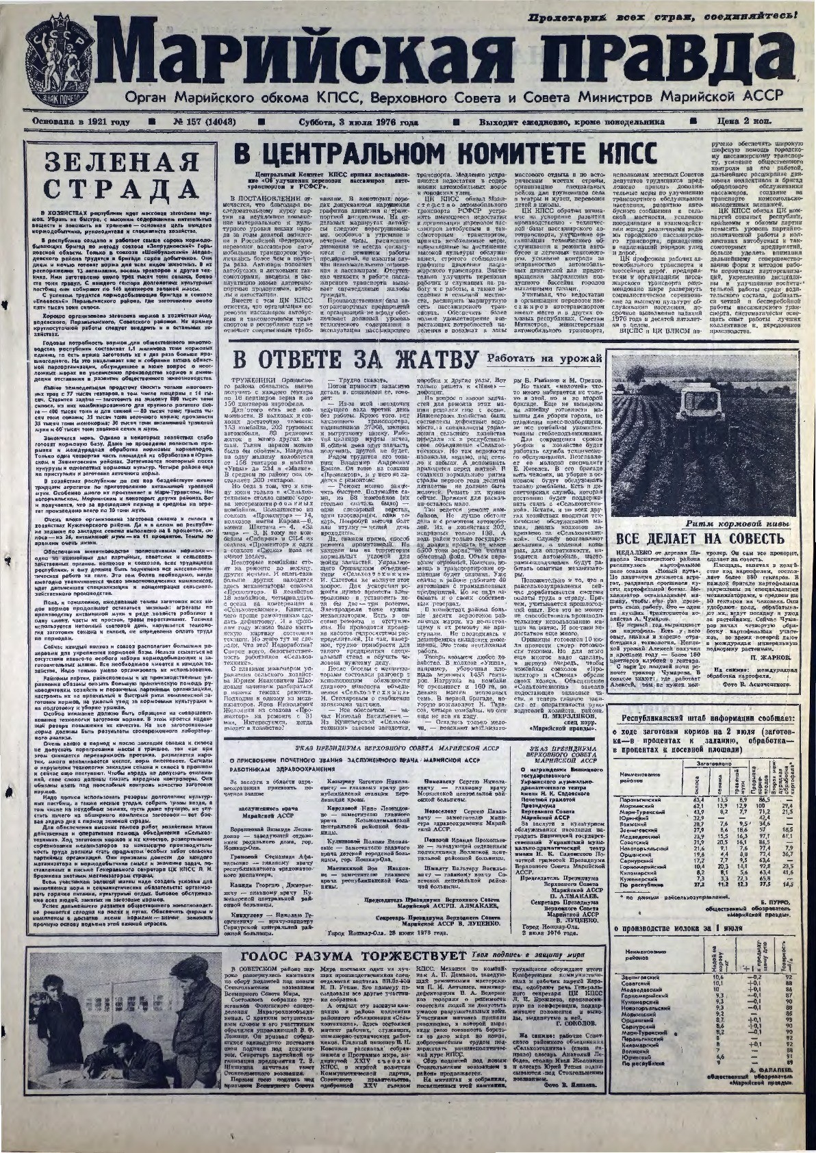 Газета «Марийская правда» от 03.07.1976