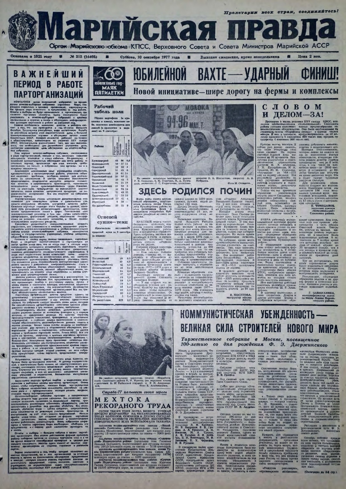 Газета «Марийская правда» от 10.09.1977