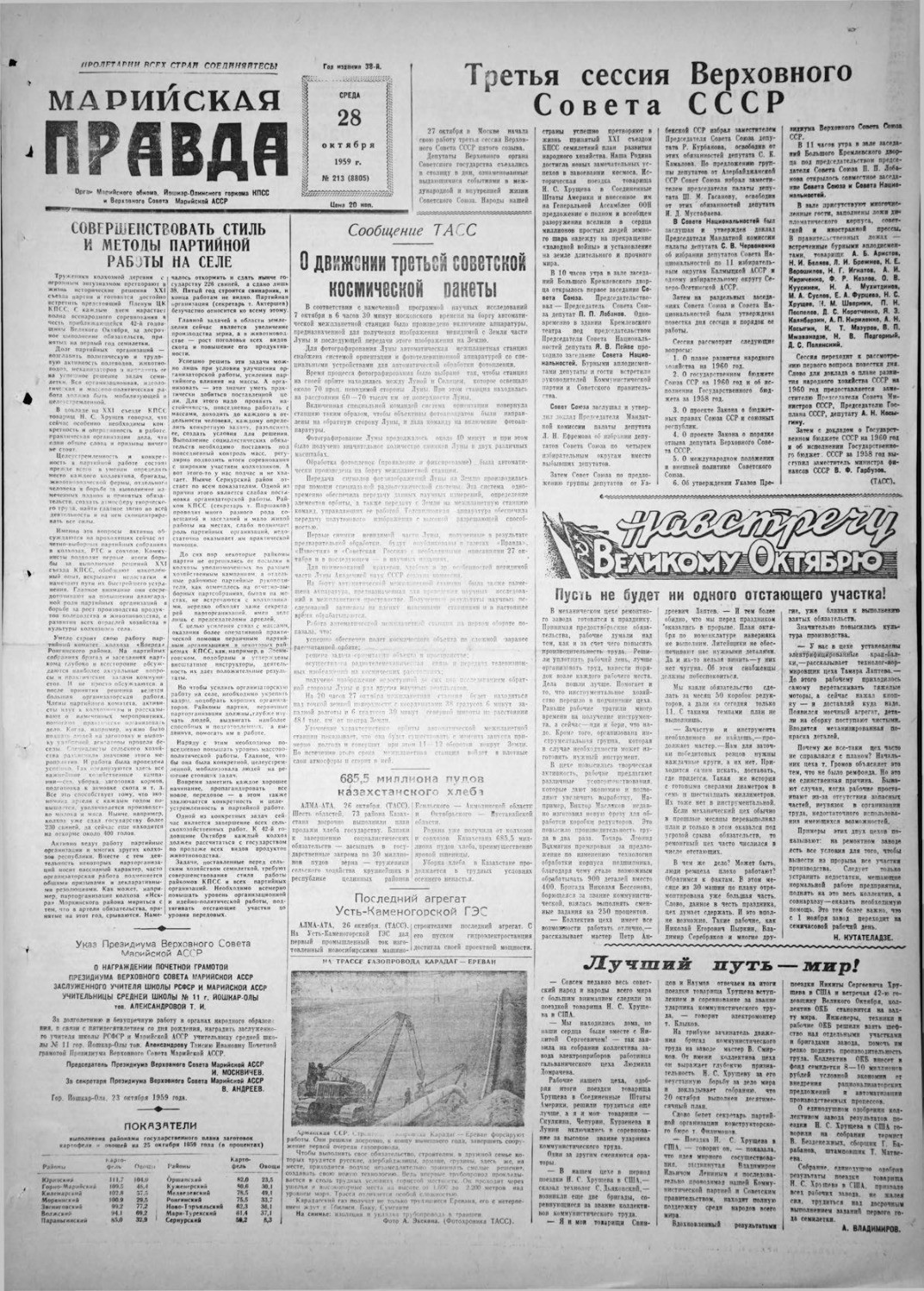 Газета «Марийская правда» от 28.10.1959