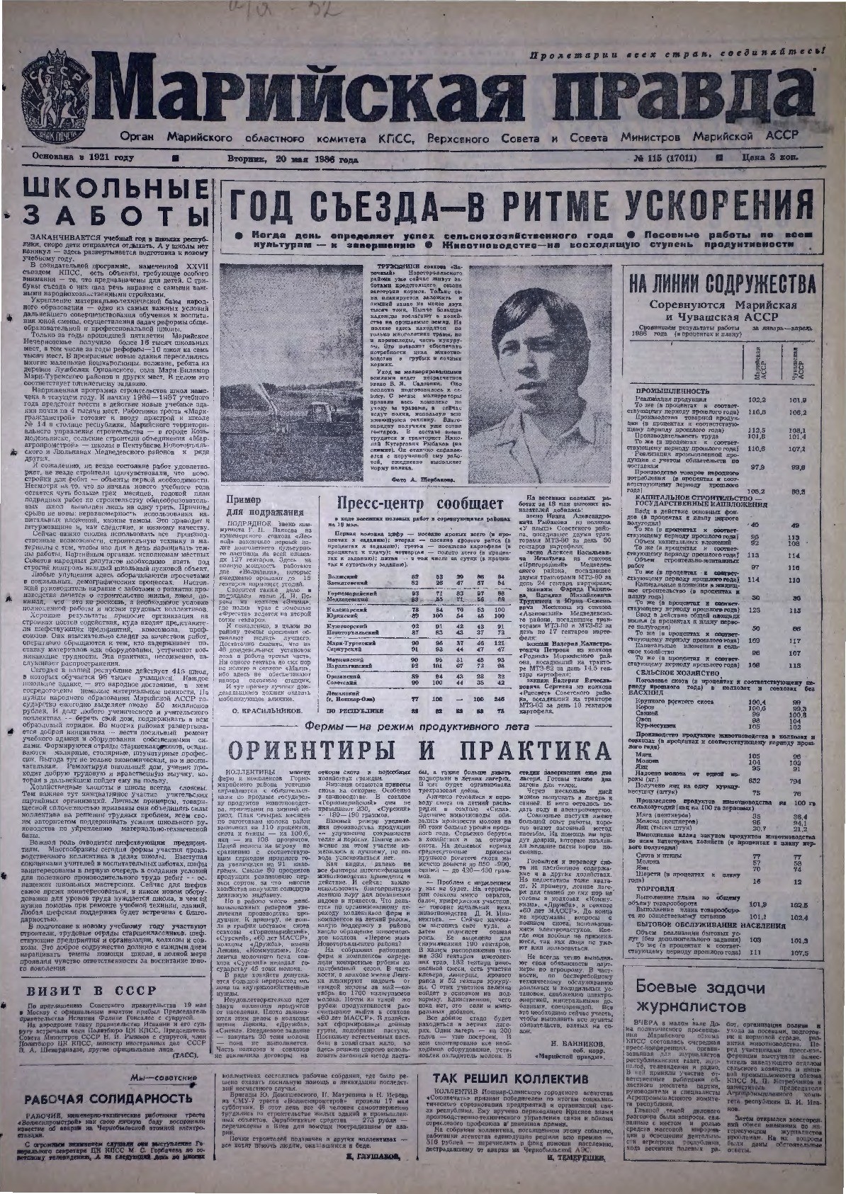 Газета «Марийская правда» от 20.05.1986