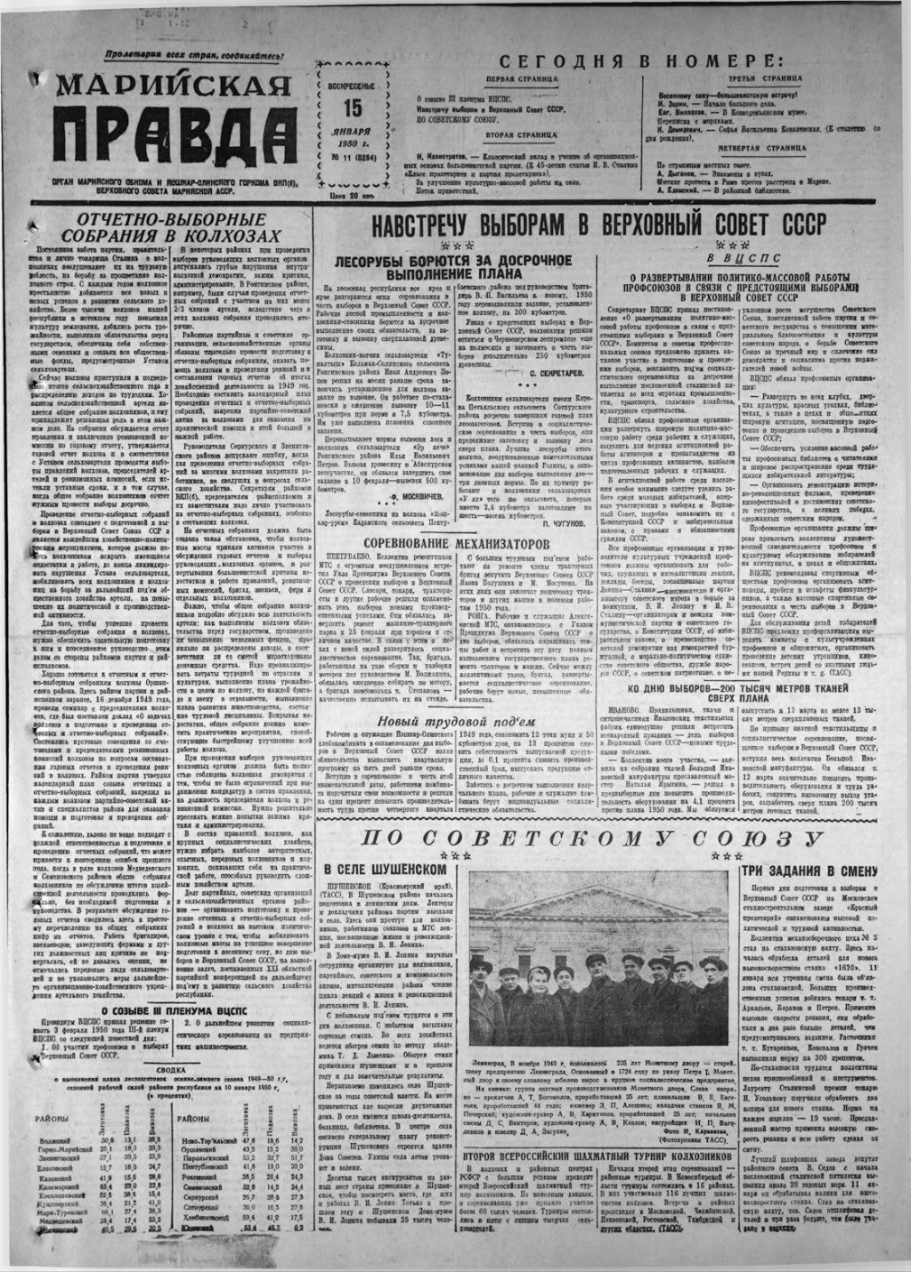 Газета «Марийская правда» от 15.01.1950