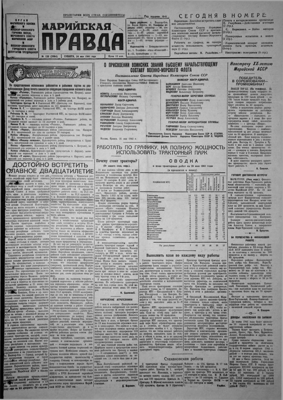 Газета «Марийская правда» от 24.05.1941