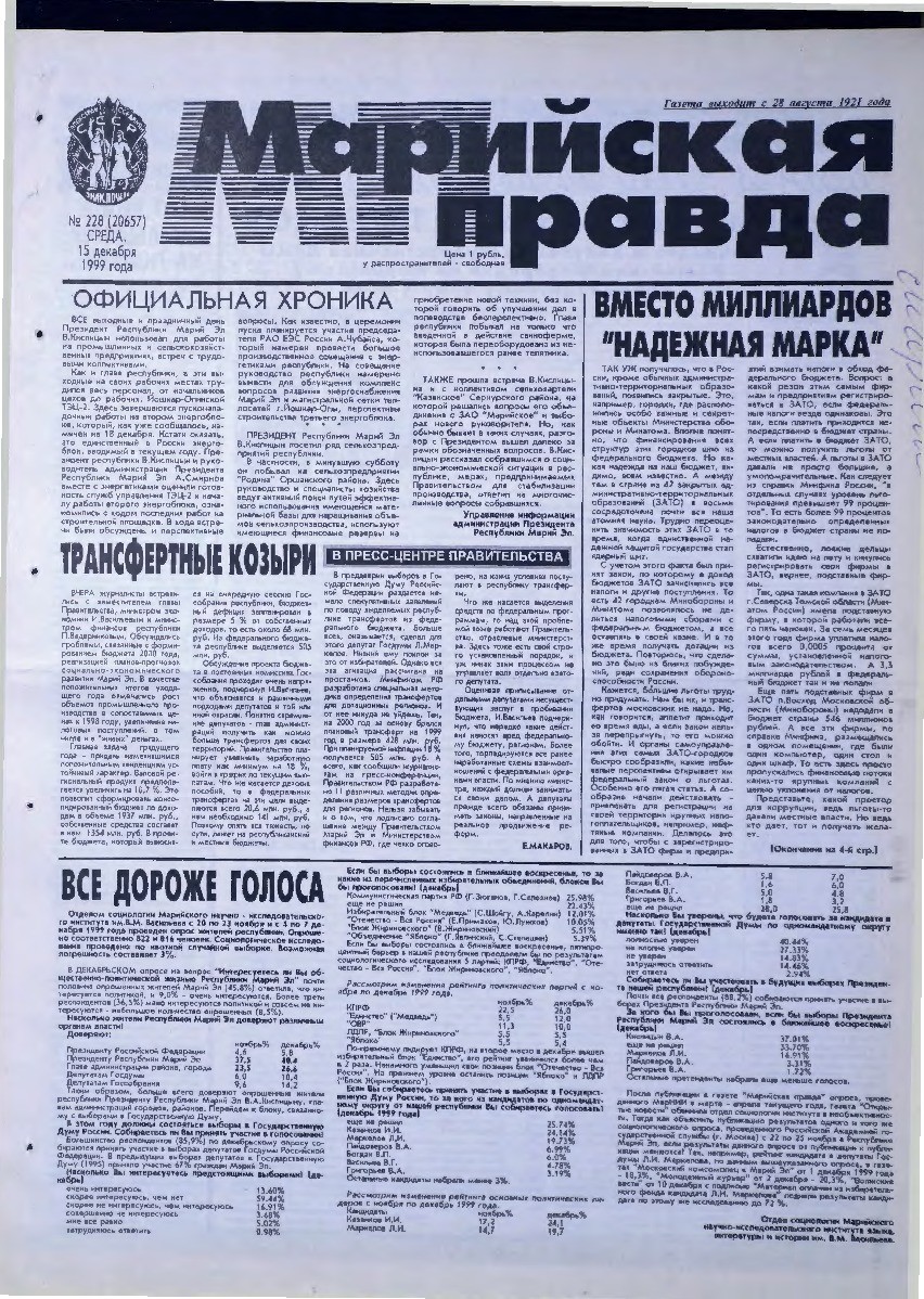 Газета «Марийская правда» от 15.12.1999