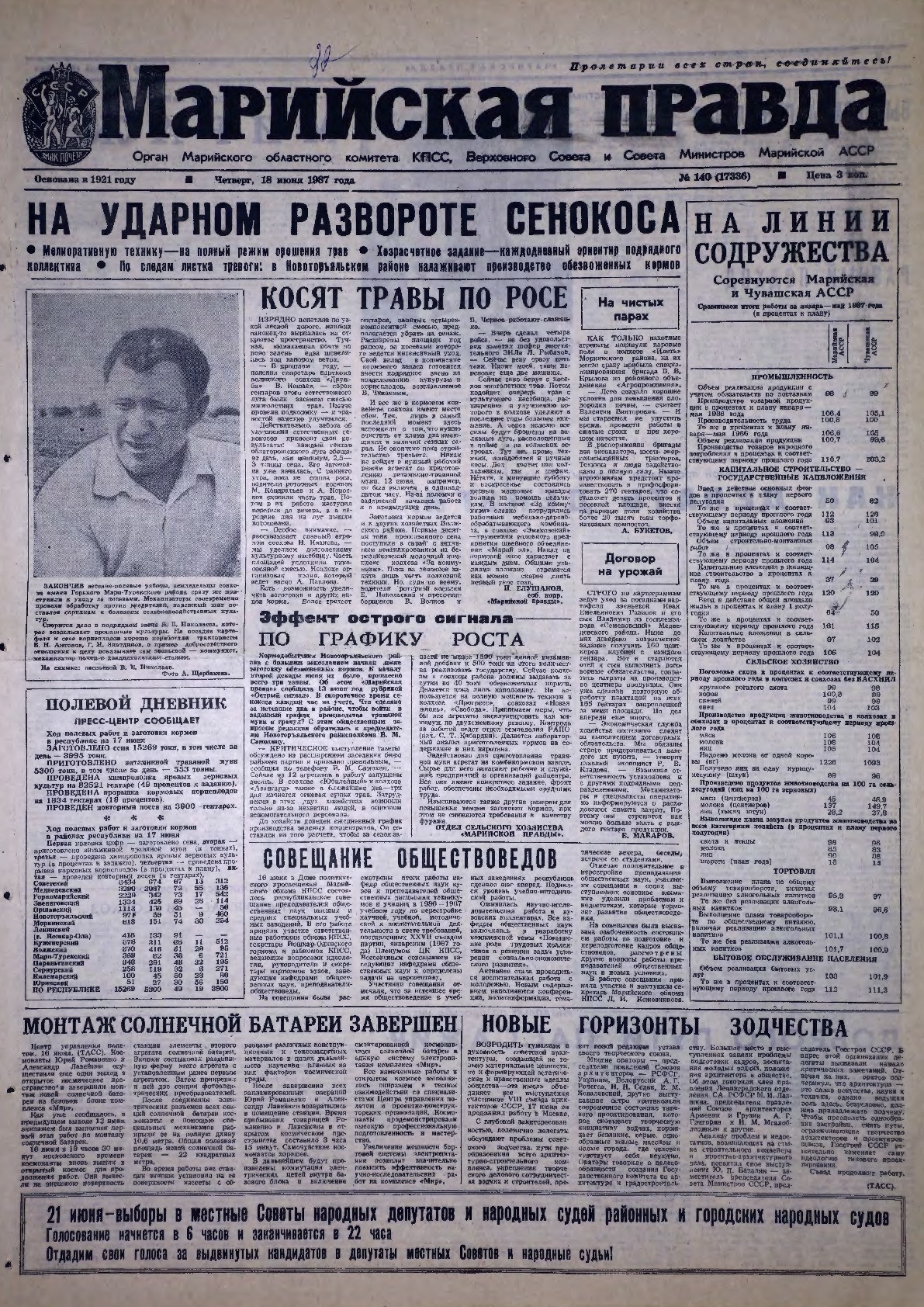 Газета «Марийская правда» от 18.06.1987