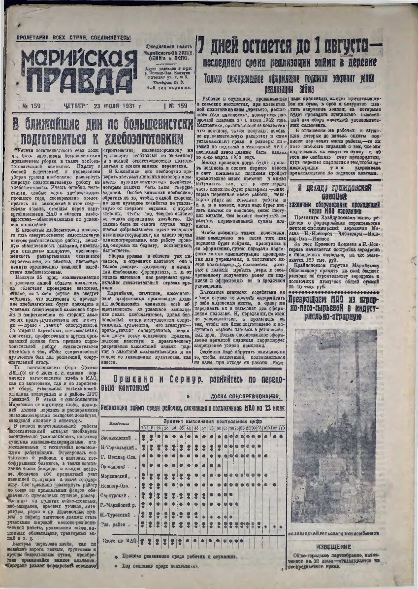 Газета «Марийская деревня» от 23.07.1931