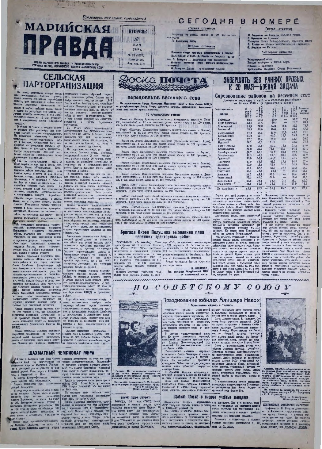 Газета «Марийская правда» от 18.05.1948