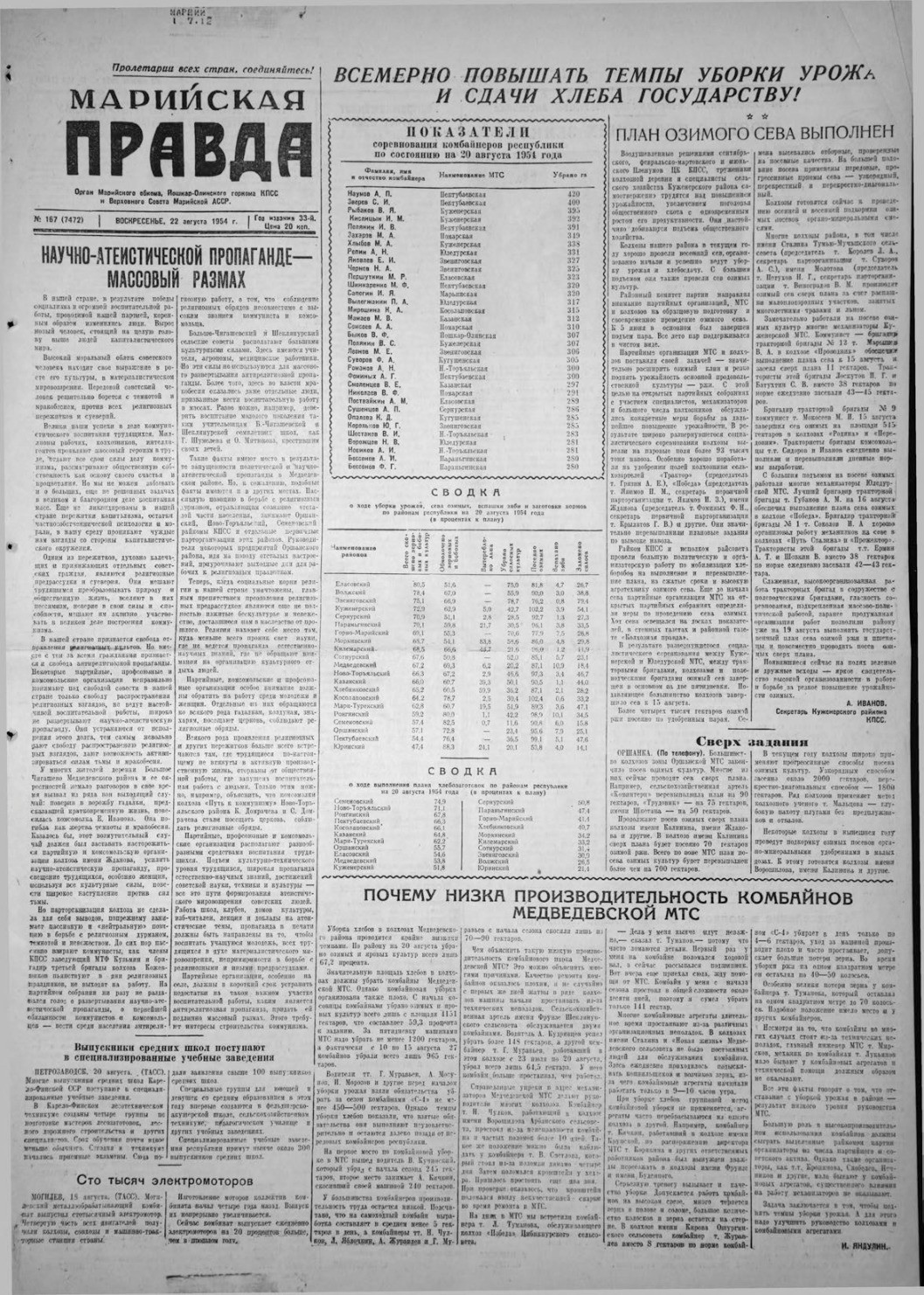Газета «Марийская правда» от 22.08.1954
