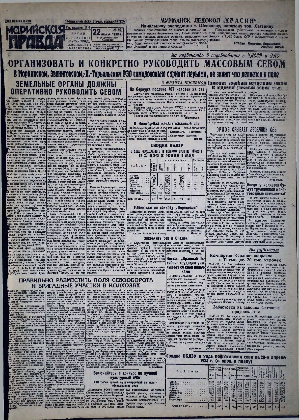 Газета «Марийская правда» от 22.04.1933