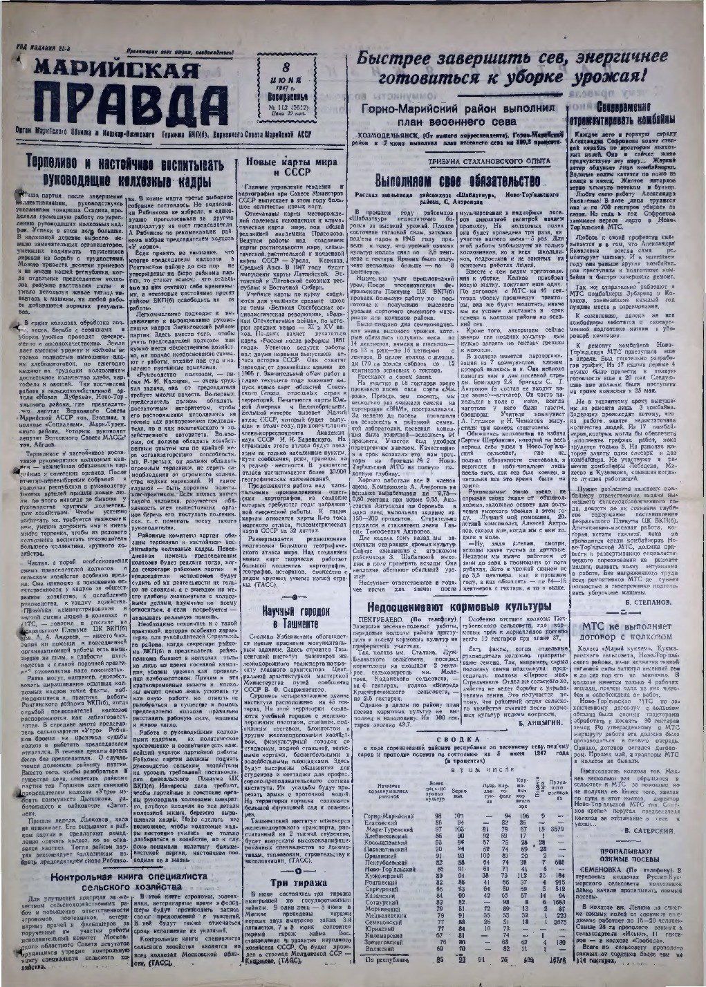 Газета «Марийская правда» от 08.06.1947