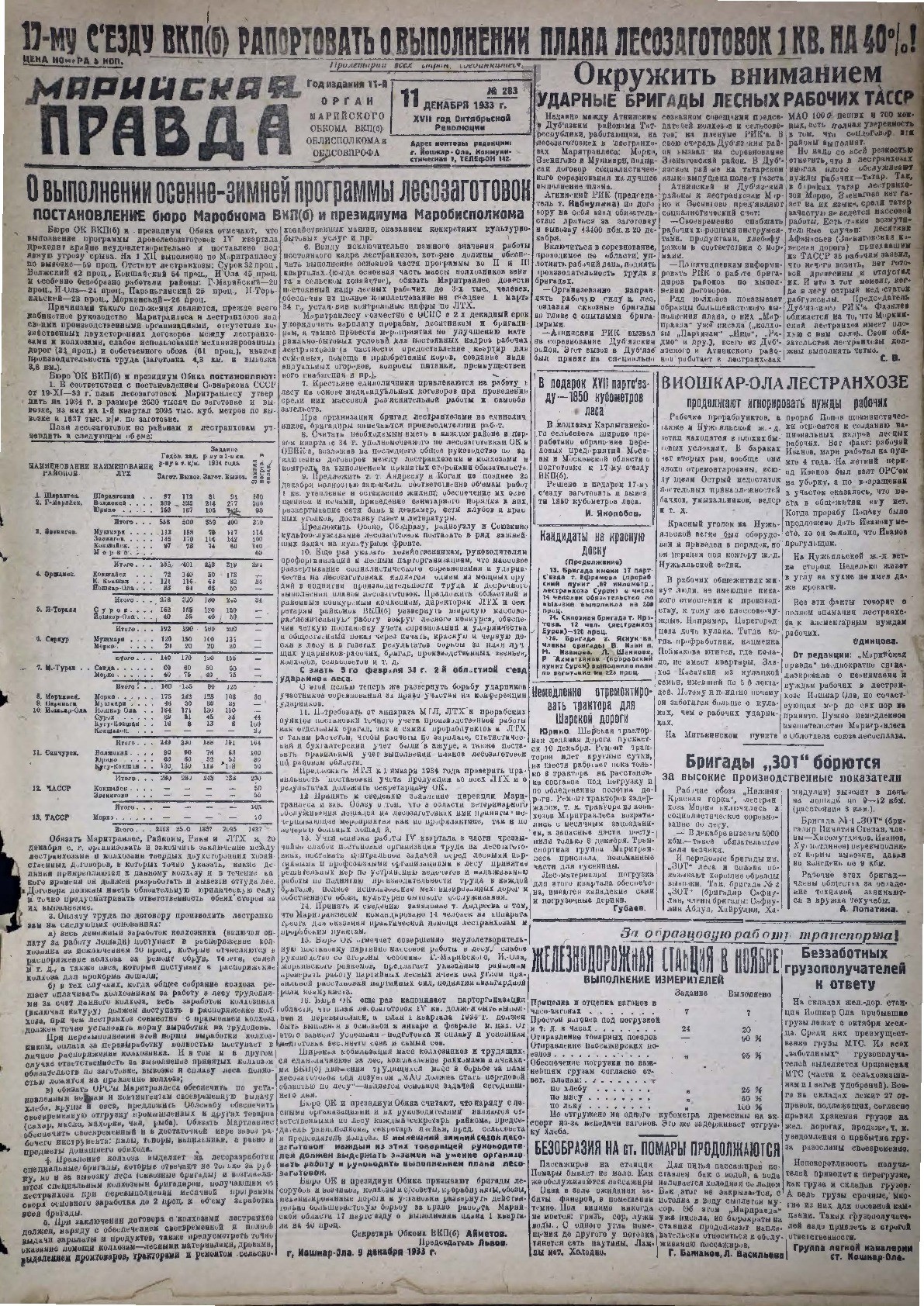 Газета «Марийская правда» от 11.12.1933