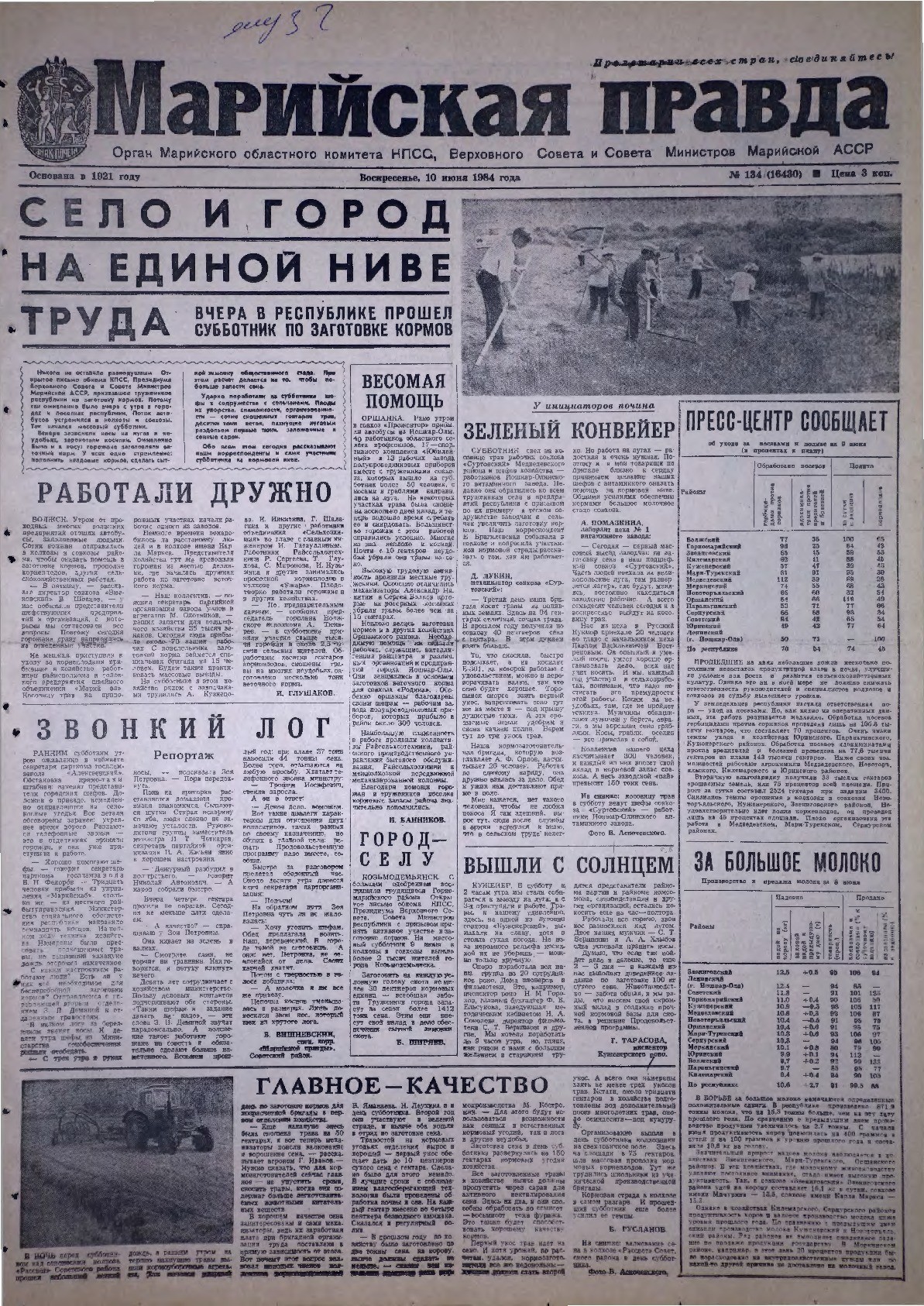 Газета «Марийская правда» от 10.06.1984