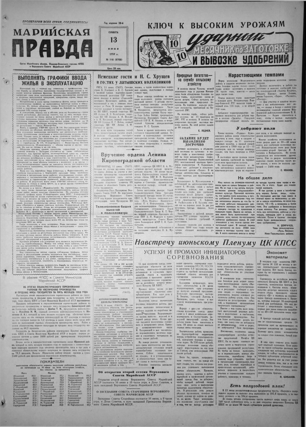Газета «Марийская правда» от 13.06.1959
