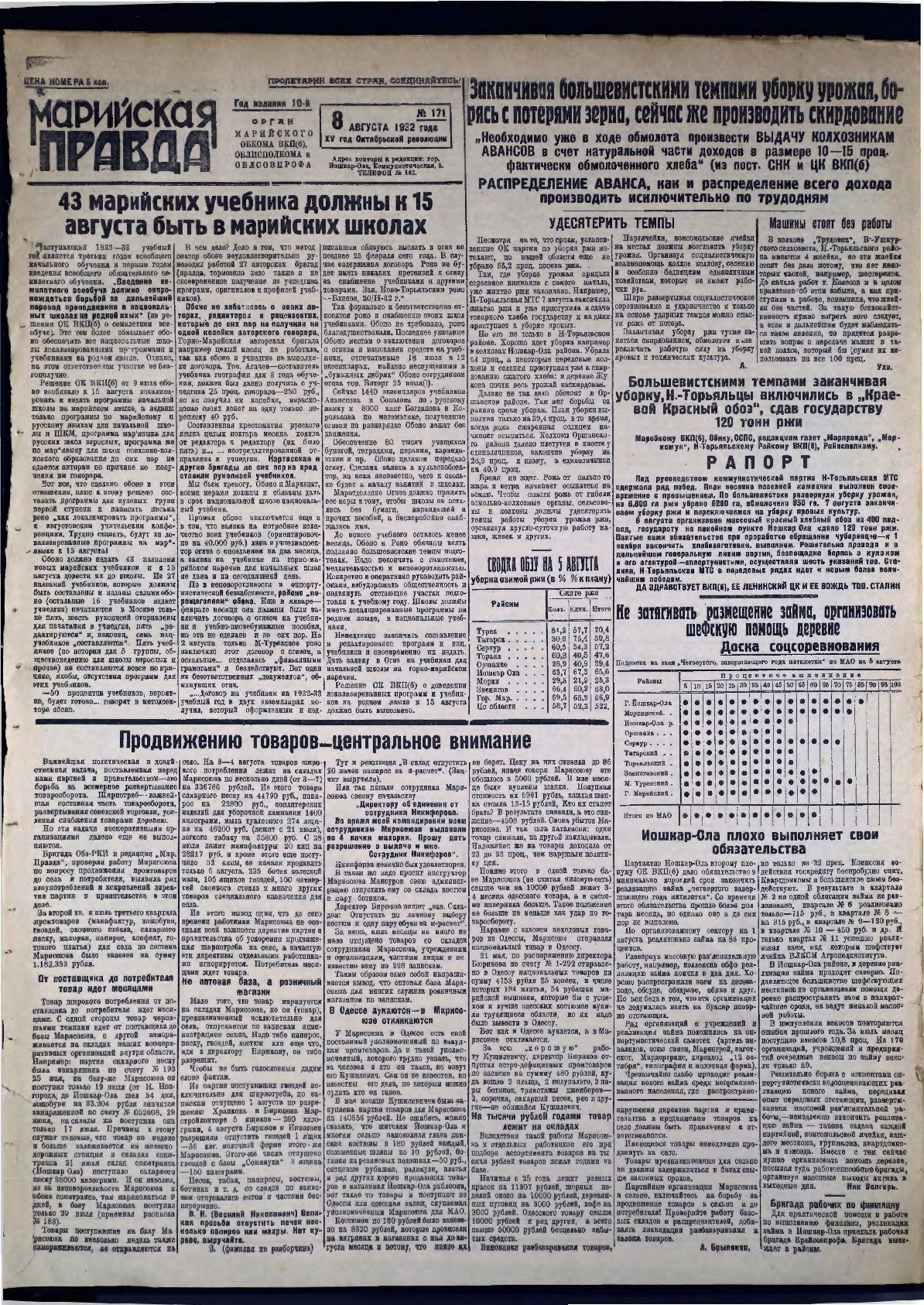 Газета «Марийская правда» от 08.08.1932