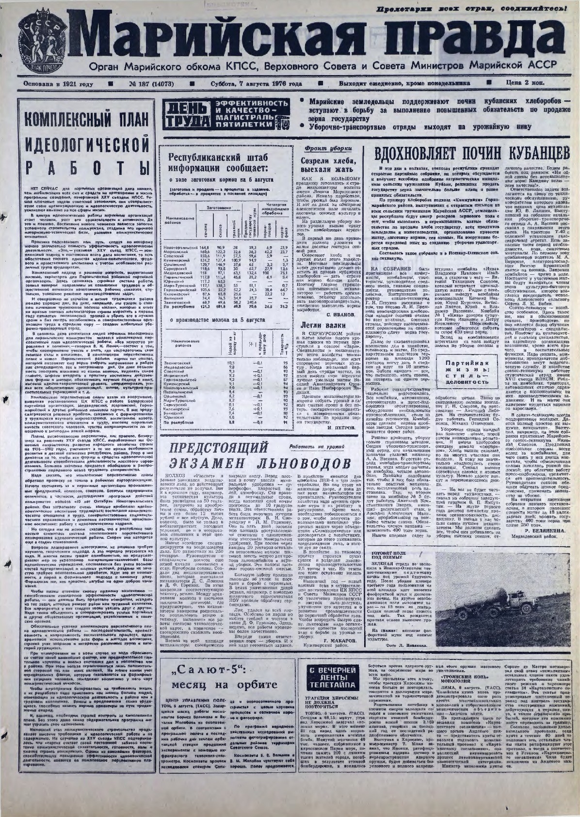 Газета «Марийская правда» от 07.08.1976