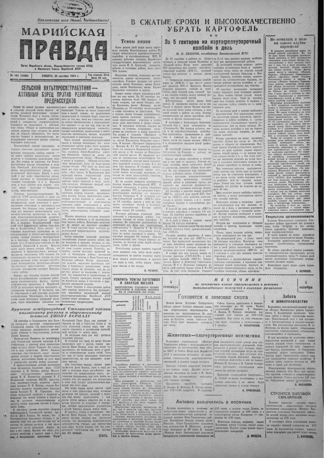 Газета «Марийская правда» от 25.09.1954