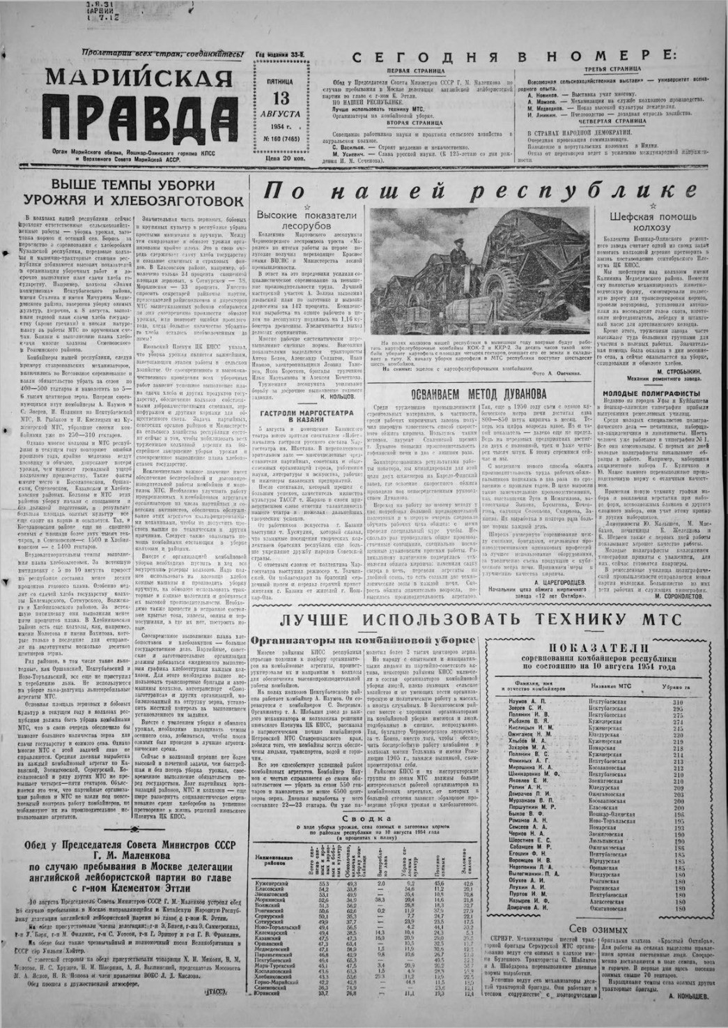 Газета «Марийская правда» от 13.08.1954