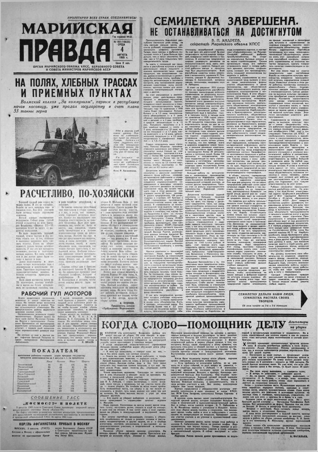 Газета «Марийская правда» от 04.08.1965