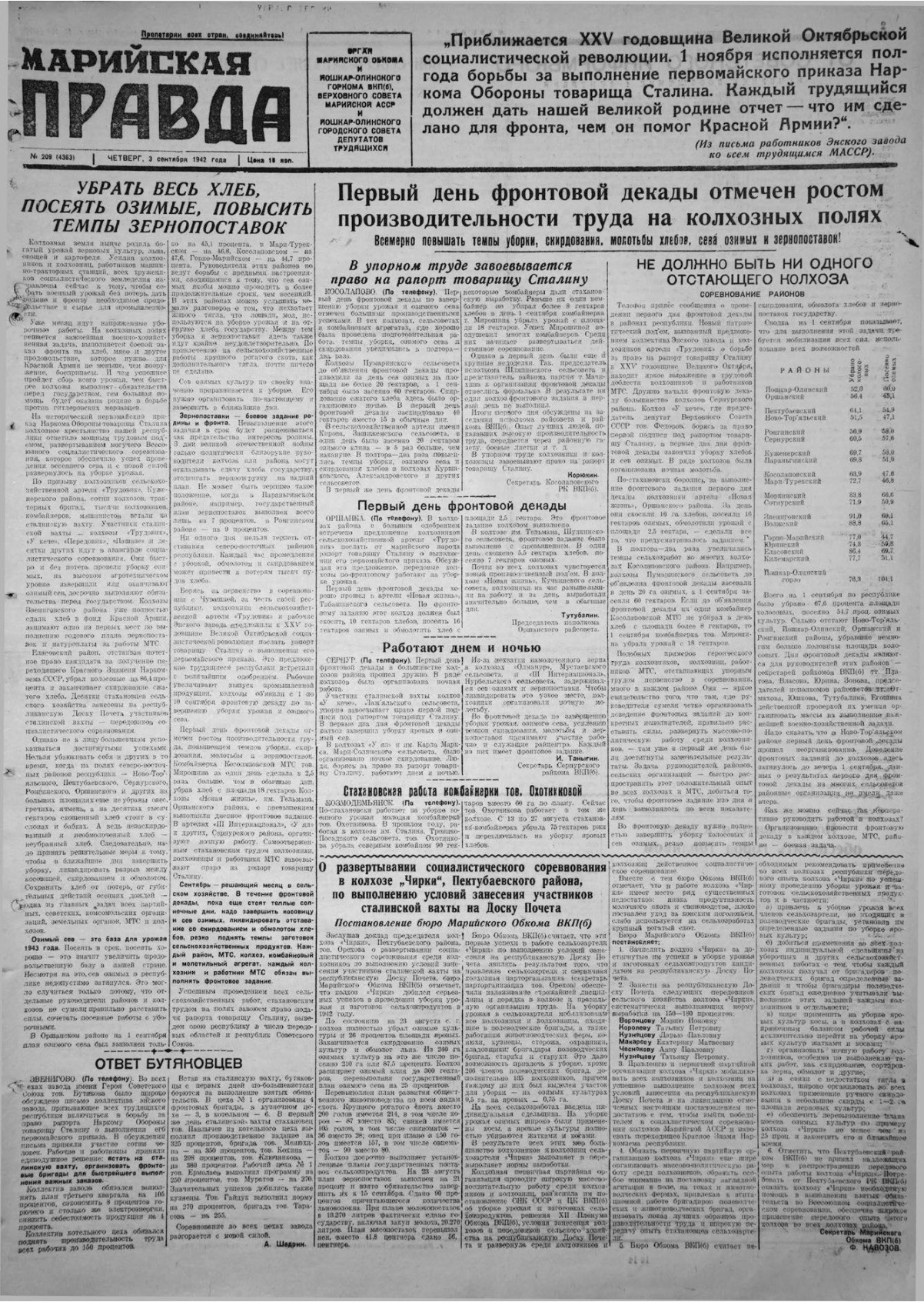 Газета «Марийская правда» от 03.09.1942