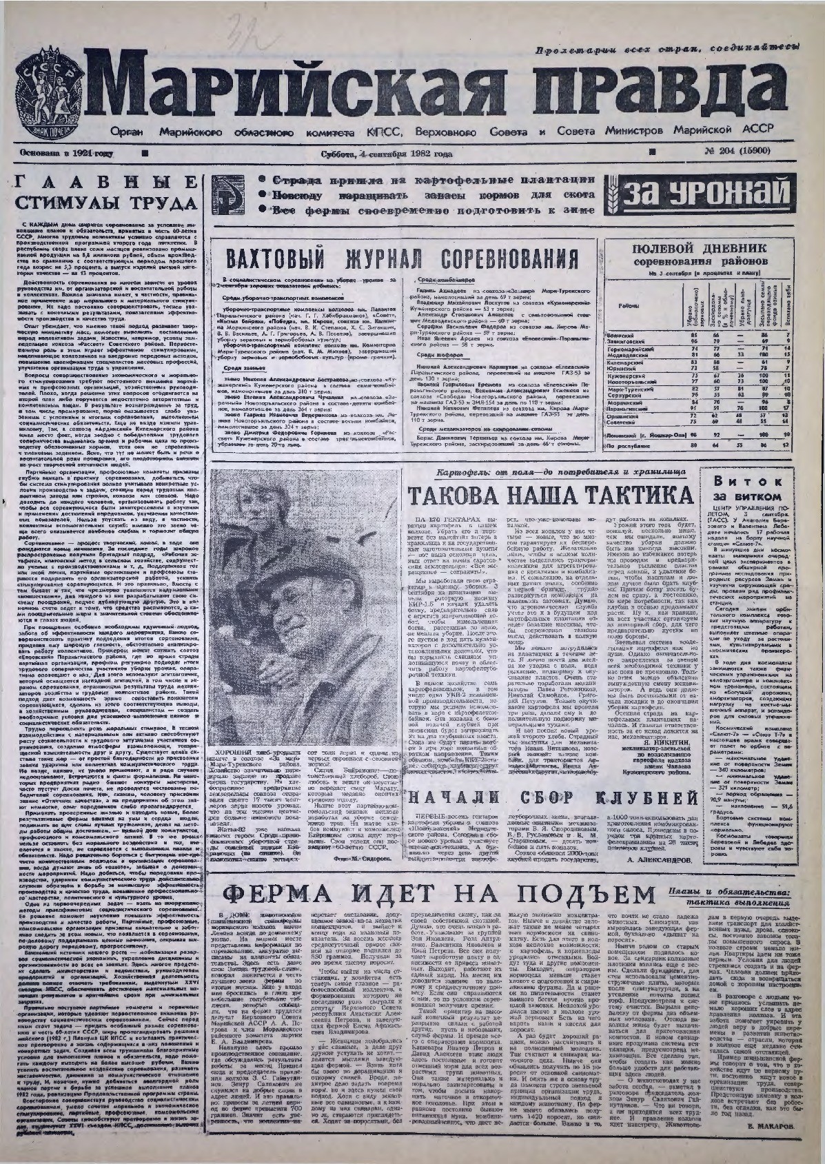 Газета «Марийская правда» от 04.09.1982
