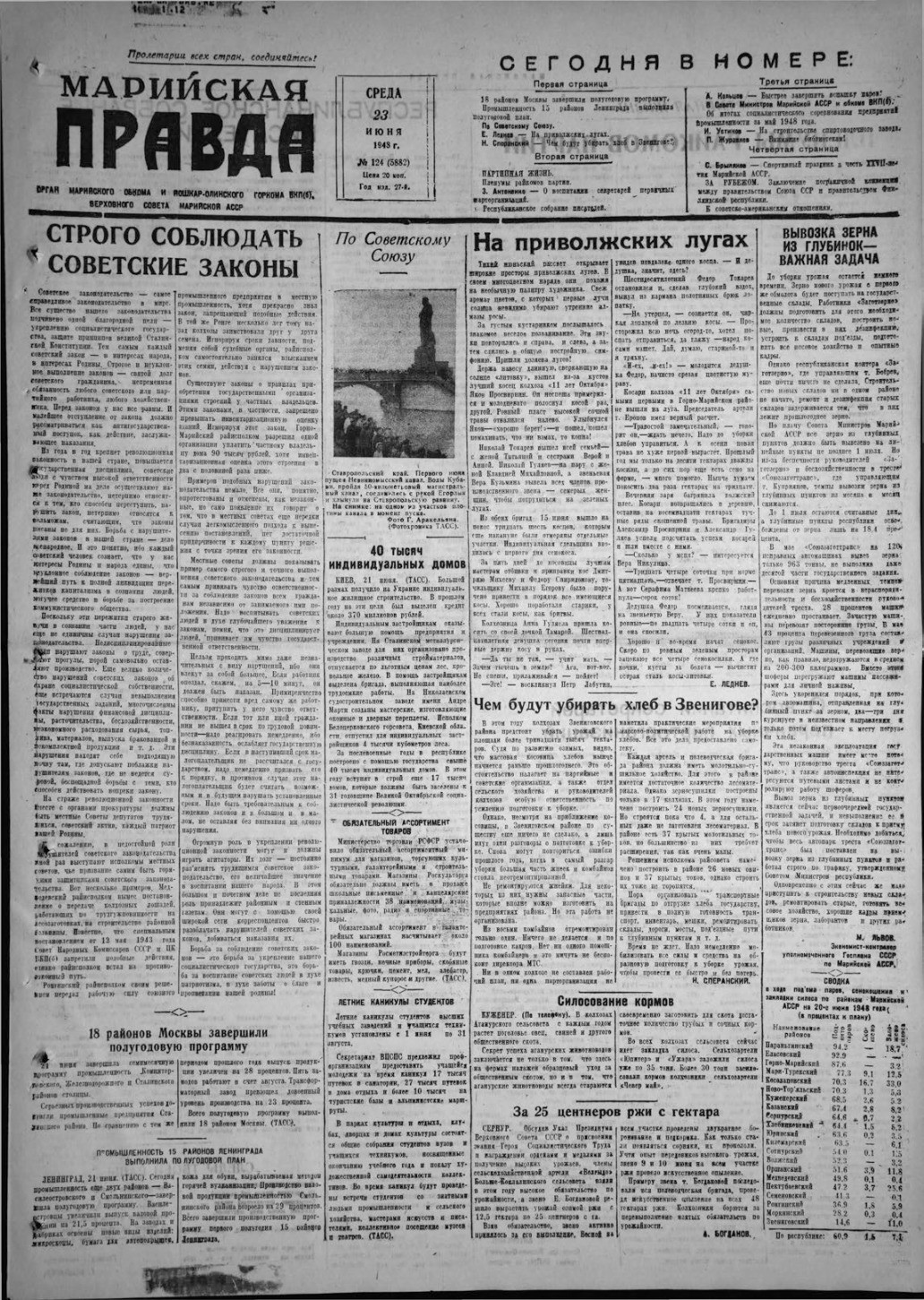 Газета «Марийская правда» от 23.06.1948