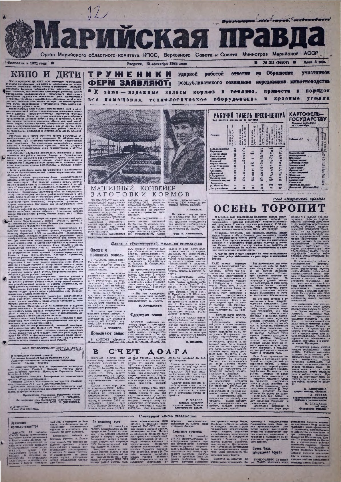 Газета «Марийская правда» от 13.09.1983