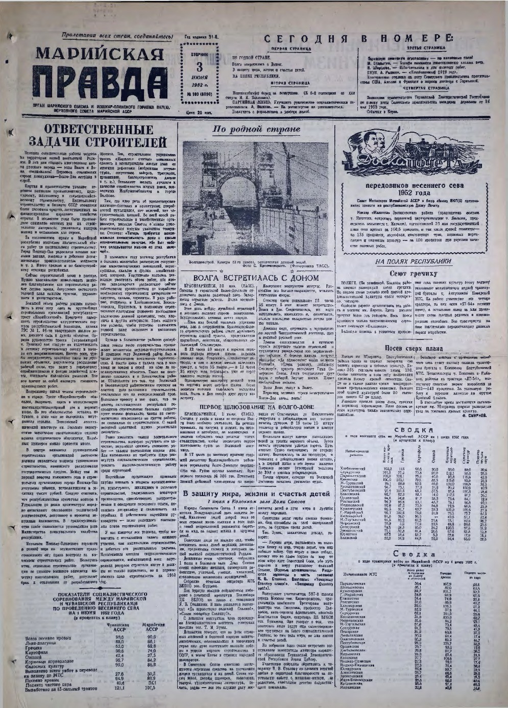 Газета «Марийская правда» от 03.06.1952