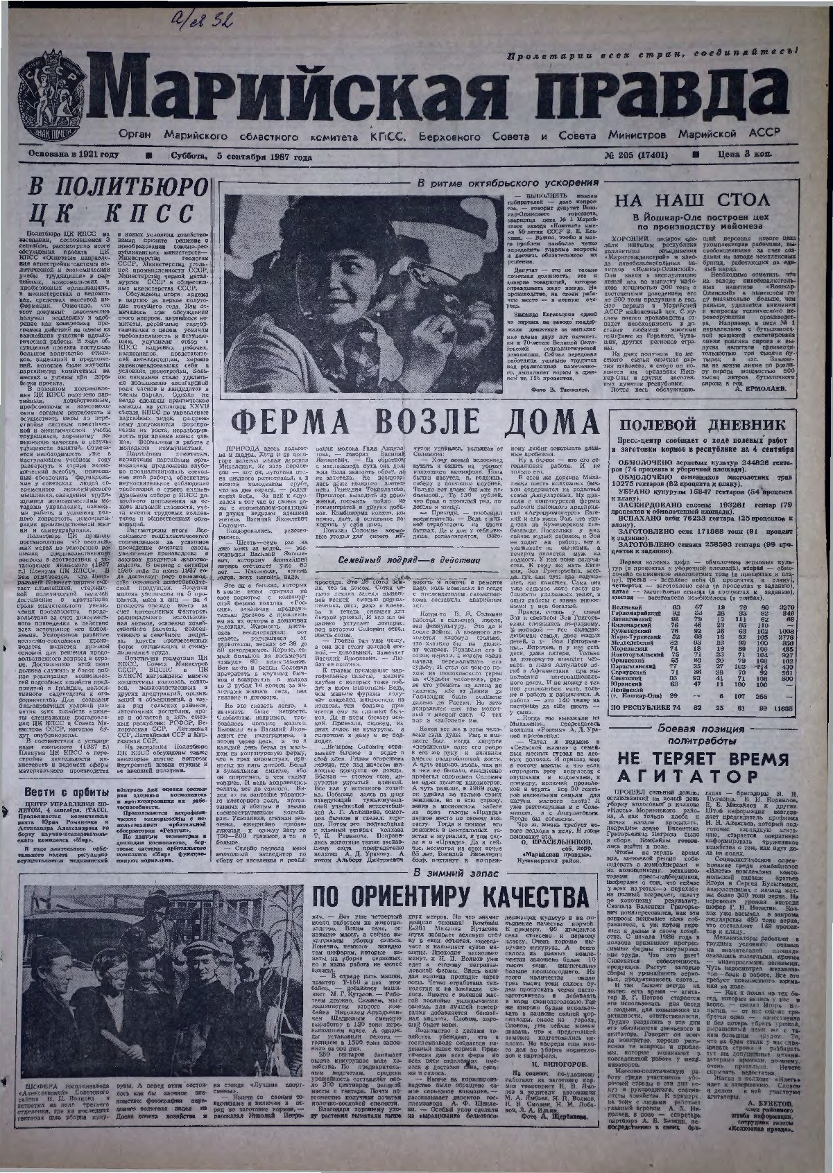 Газета «Марийская правда» от 05.09.1987