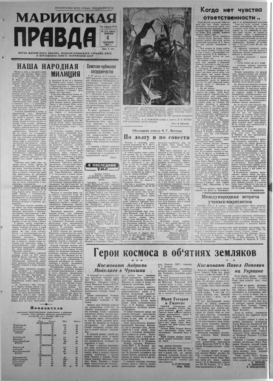 Газета «Марийская правда» от 04.09.1962