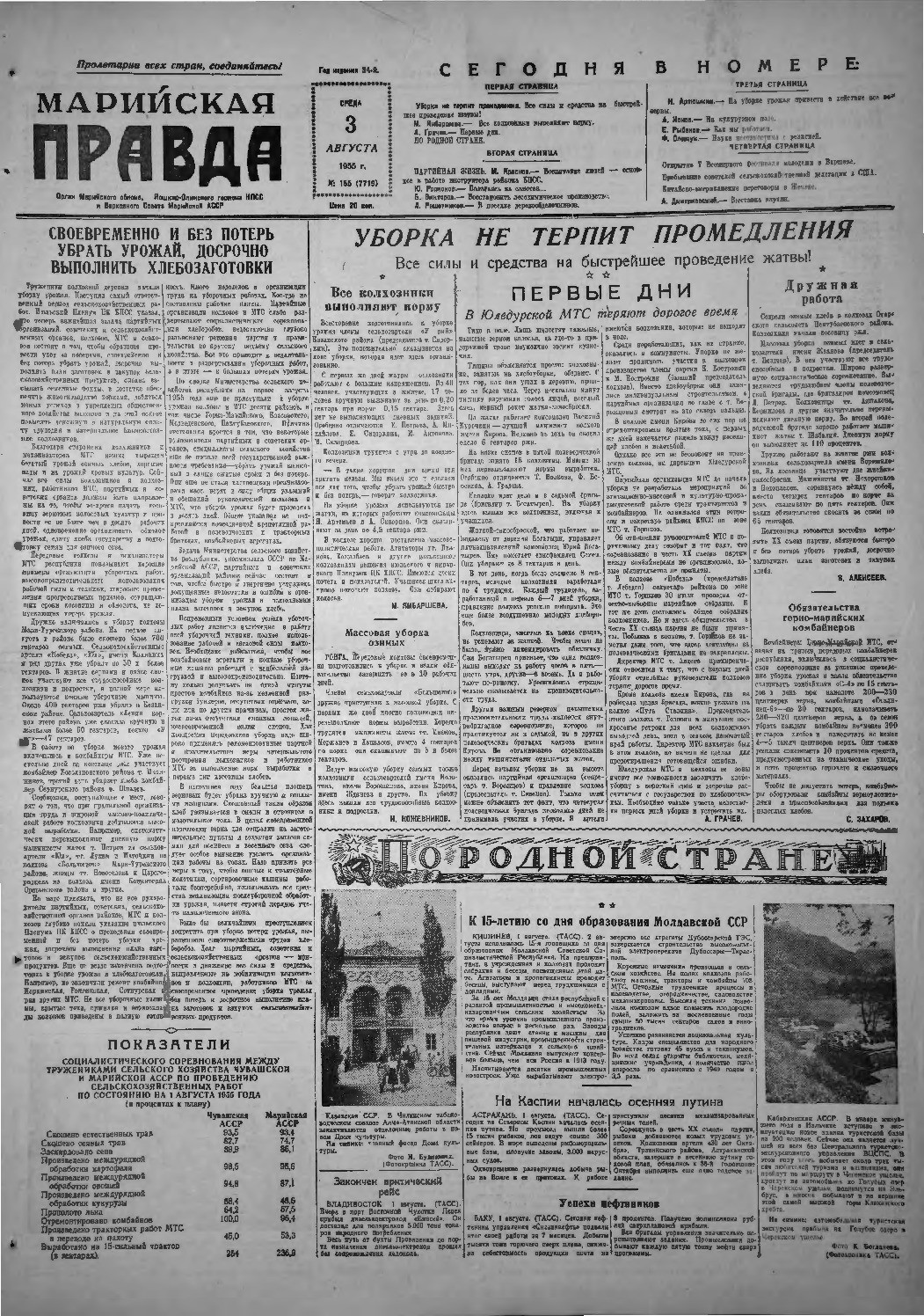 Газета «Марийская правда» от 03.08.1955