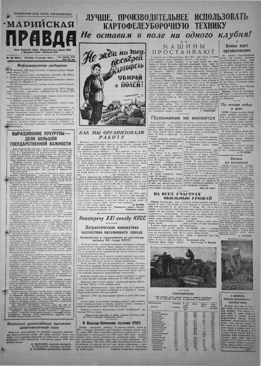 Газета «Марийская правда» от 19.09.1958